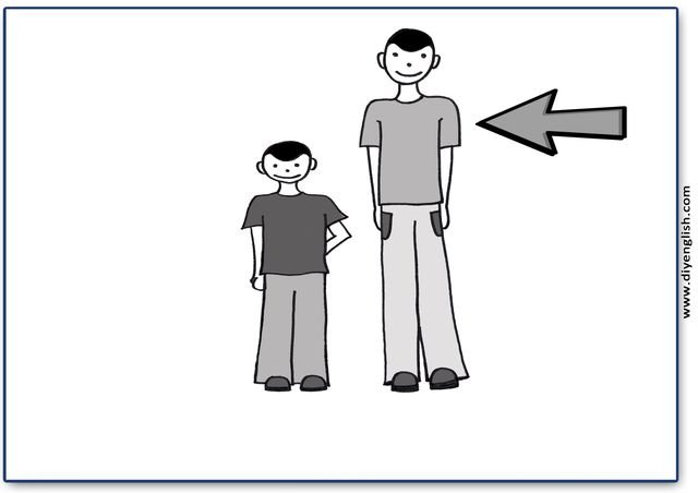 tall – Blank – colour & write flashcard