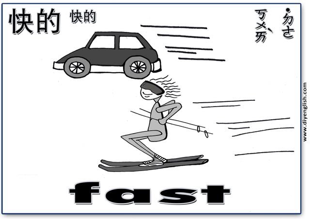 fast – Chinese & English flashcard