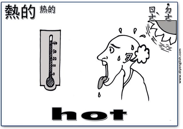 hot – Chinese & English flashcard