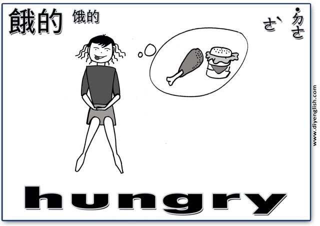 hungry – Chinese & English flashcard
