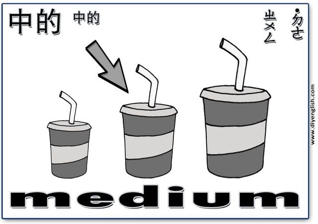 medium – Chinese & English flashcard