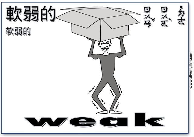 weak – Chinese & English flashcard