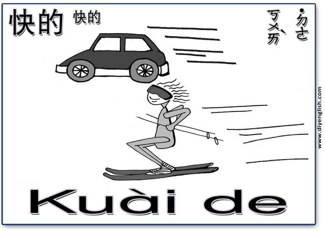fast – Chinese & Pinyin flashcard