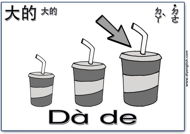 large – Chinese & Pinyin flashcard