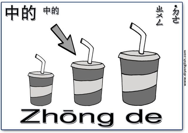medium – Chinese & Pinyin flashcard