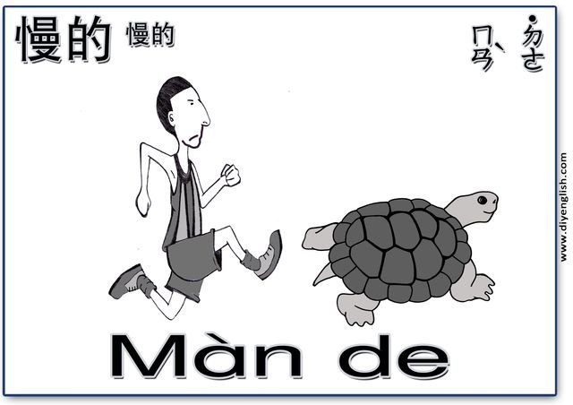 slow – Chinese & Pinyin flashcard