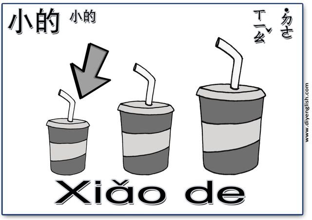 small – Chinese & Pinyin flashcard