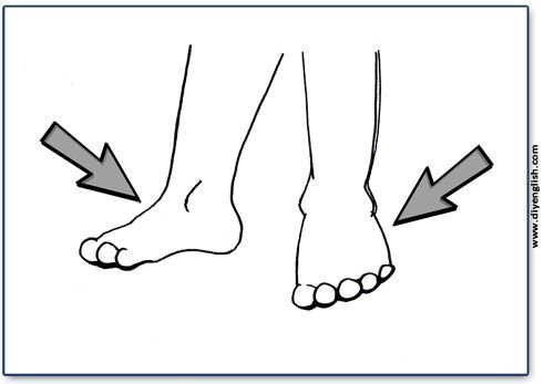 feet – Blank – colour & write flashcard