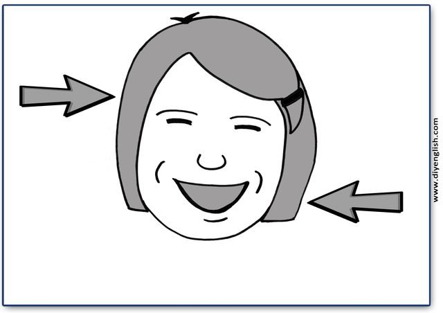 hair – Blank – colour & write flashcard