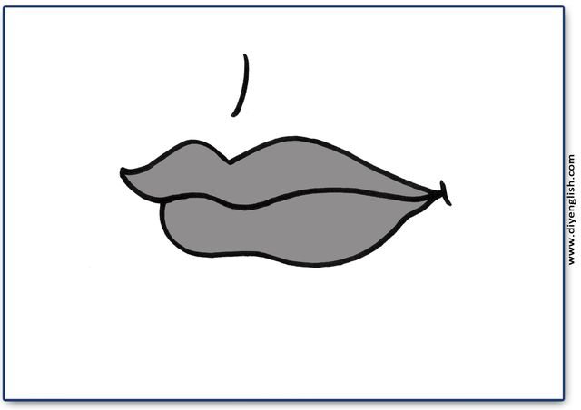 lips – Blank – colour & write flashcard