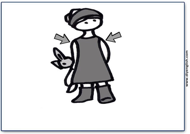 shoulder – Blank – colour & write flashcard