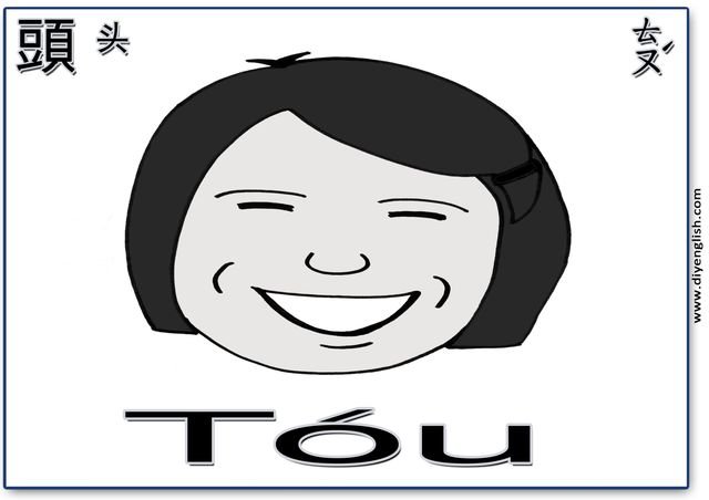 head – Chinese & Pinyin flashcard