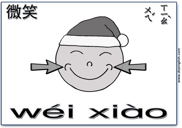 smile – Chinese & Pinyin flashcard