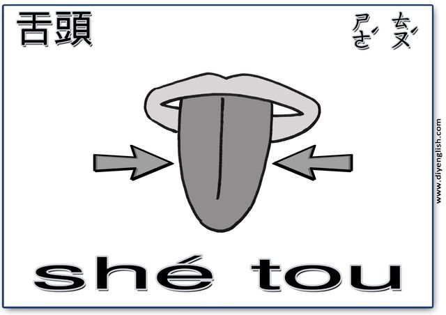 tongue – Chinese & Pinyin flashcard