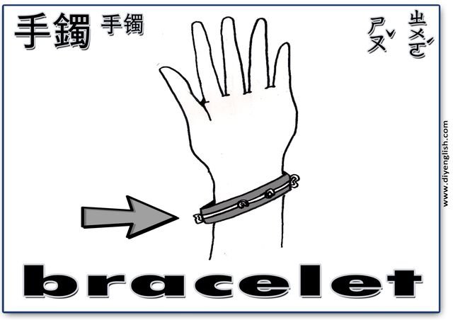 bracelet – Chinese & English flashcard