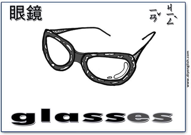 glasses – Chinese & English flashcard