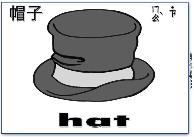 hat – Chinese & English flashcard