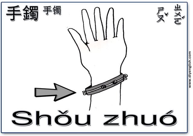 bracelet – Chinese & Pinyin flashcard