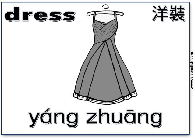 dress – Chinese & Pinyin flashcard