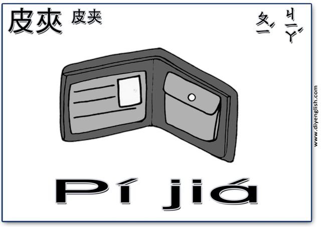 wallet – Chinese & Pinyin flashcard