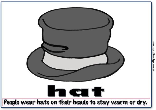 hat – Word & fun-fact sentence flashcard