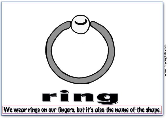 ring – Word & fun-fact sentence flashcard