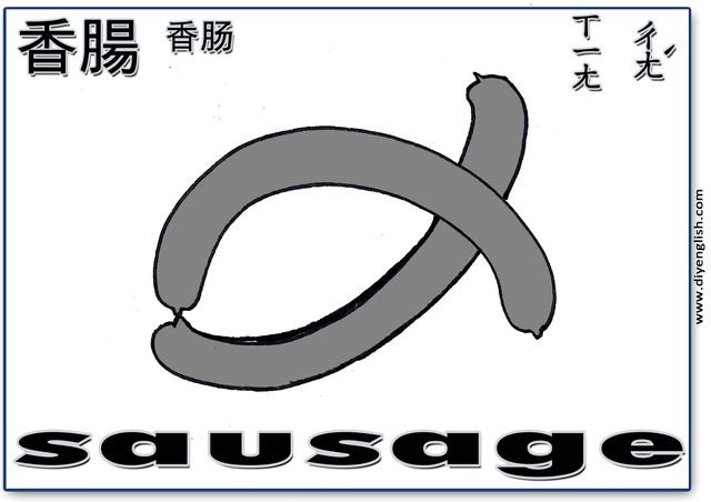 sausage – Chinese & English flashcard