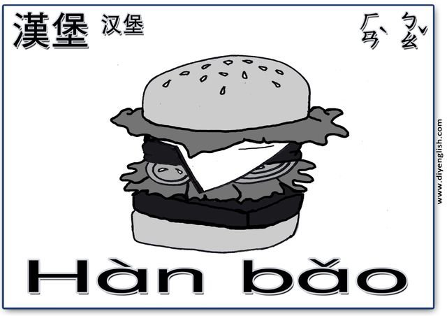 hamburger – Chinese & Pinyin flashcard