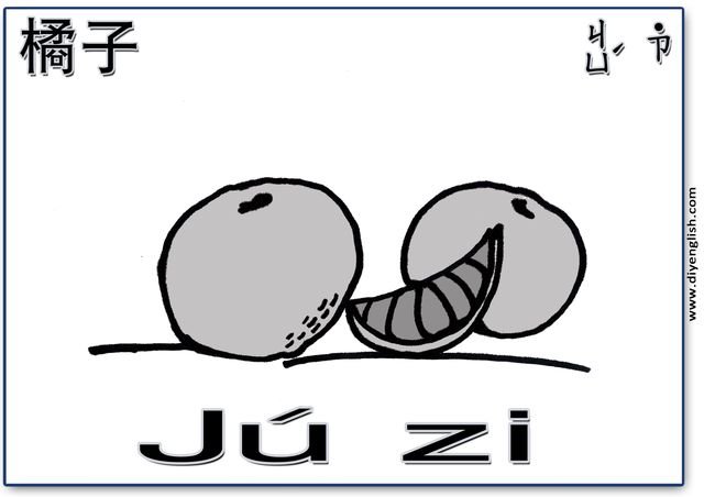 oranges – Chinese & Pinyin flashcard