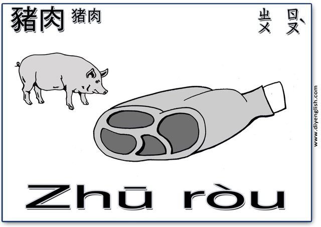 pork – Chinese & Pinyin flashcard