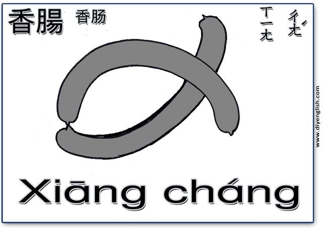sausage – Chinese & Pinyin flashcard