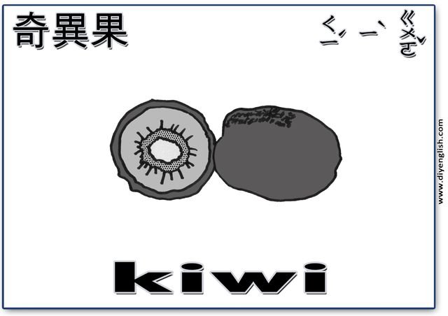 kiwi – Chinese & English flashcard