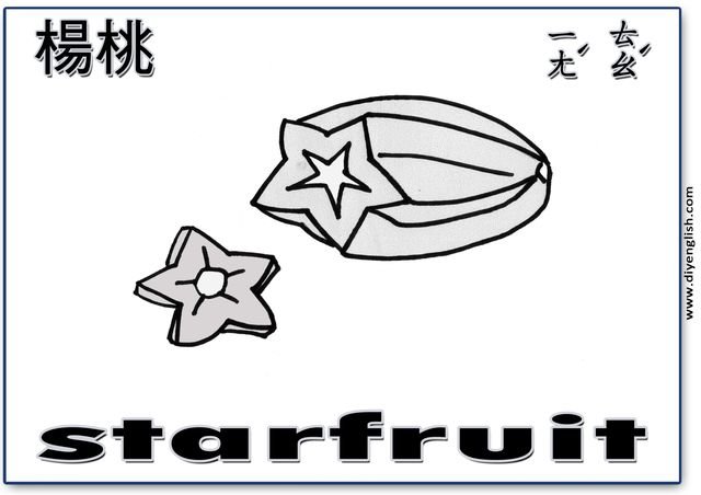 starfruit – Chinese & English flashcard