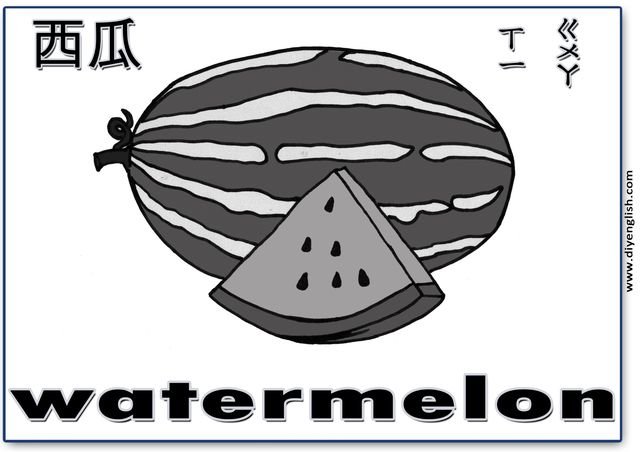 watermelon – Chinese & English flashcard
