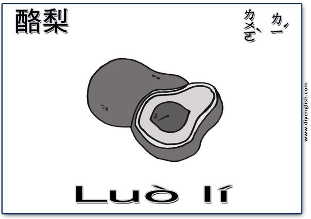 avocado – Chinese & Pinyin flashcard