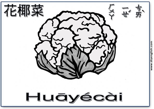 cauliflower – Chinese & Pinyin flashcard
