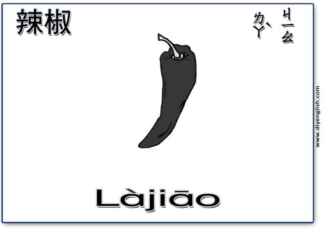 chili pepper – Chinese & Pinyin flashcard