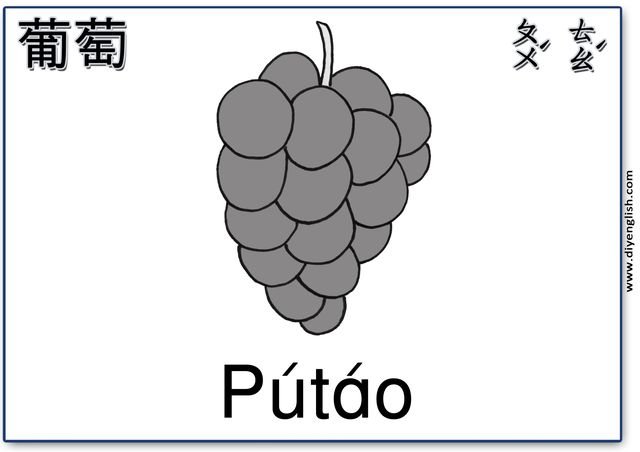 grapes – Chinese & Pinyin flashcard