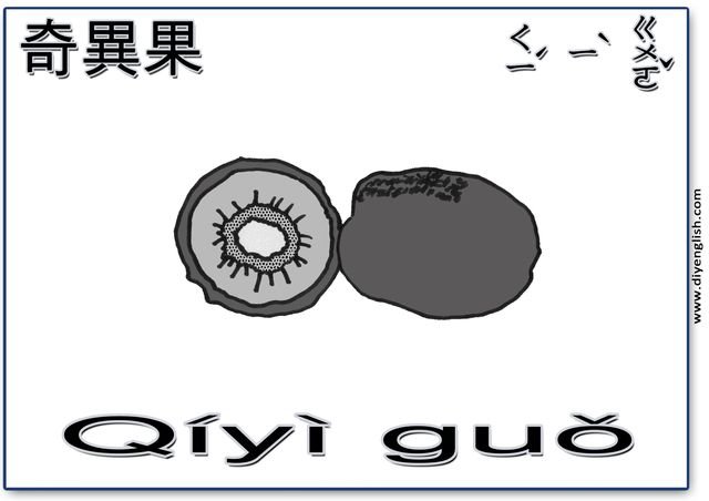 kiwi – Chinese & Pinyin flashcard