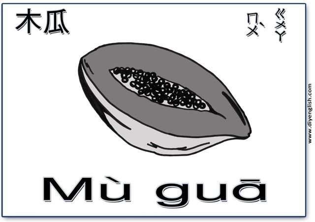 papaya – Chinese & Pinyin flashcard