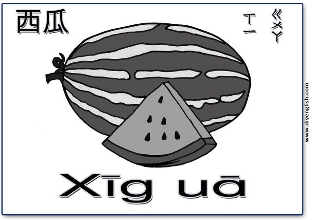 watermelon – Chinese & Pinyin flashcard