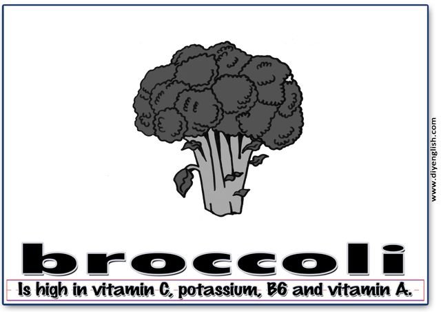 broccoli – Word & fun-fact sentence flashcard