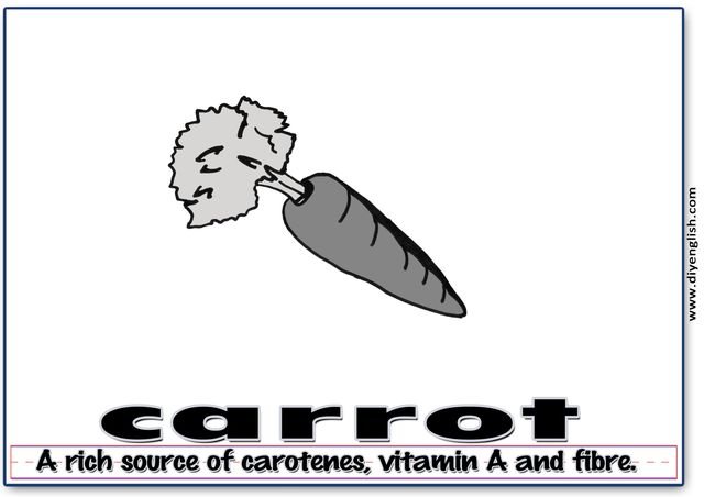 carrot – Word & fun-fact sentence flashcard