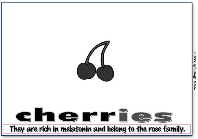 cherries – Word & fun-fact sentence flashcard