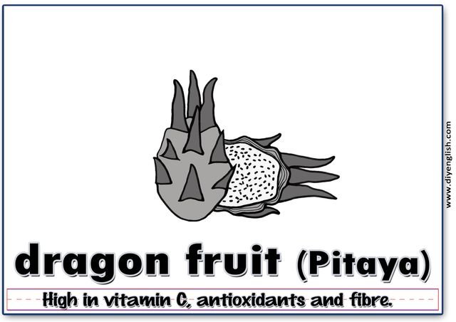 dragon fruit – Word & fun-fact sentence flashcard