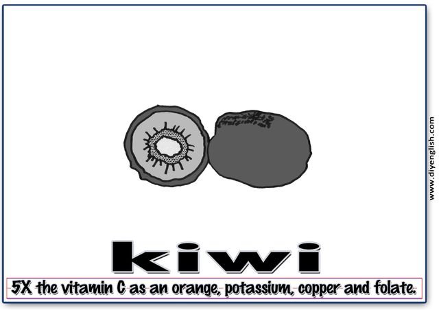 kiwi – Word & fun-fact sentence flashcard