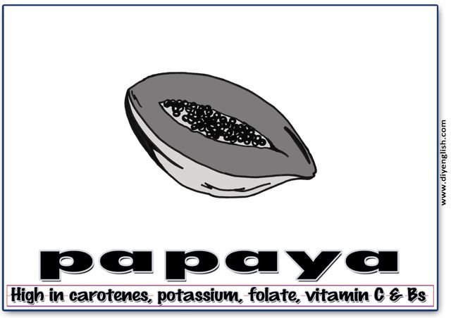 papaya – Word & fun-fact sentence flashcard