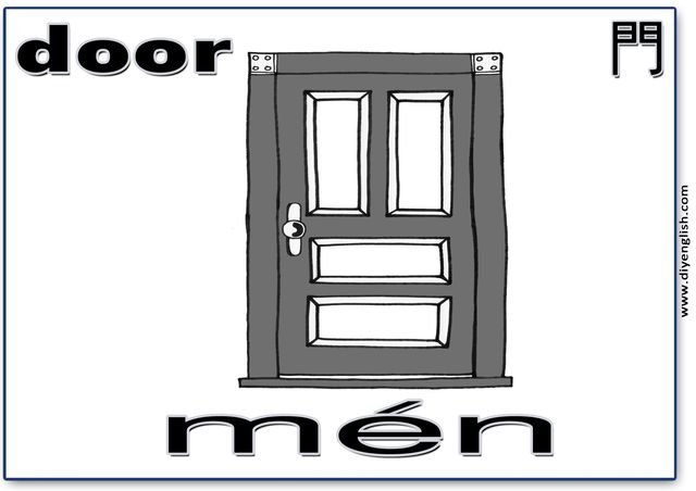 door – Chinese & Pinyin flashcard