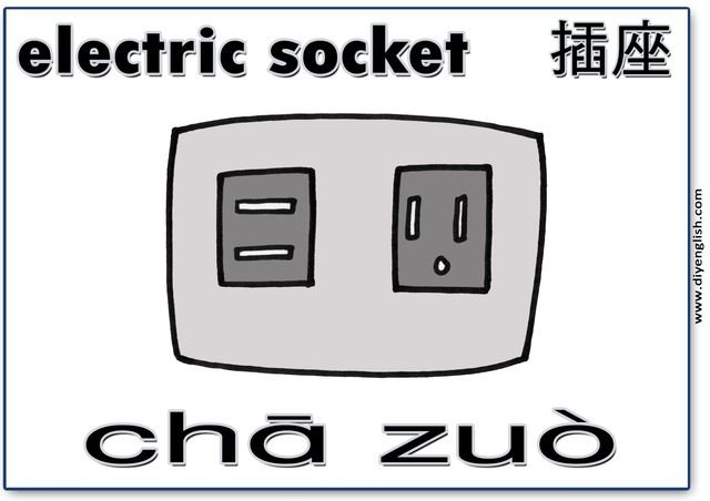 electric socket – Chinese & Pinyin flashcard