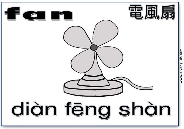 fan – Chinese & Pinyin flashcard